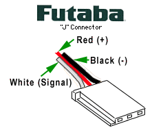 futabaconnector.gif (7117 bytes)